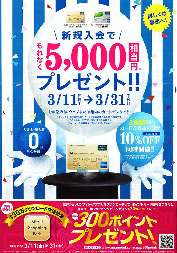 三井ショッピングパークカードのキャンペーン